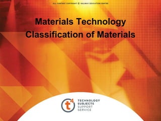 Materials Technology
Classification of Materials
 