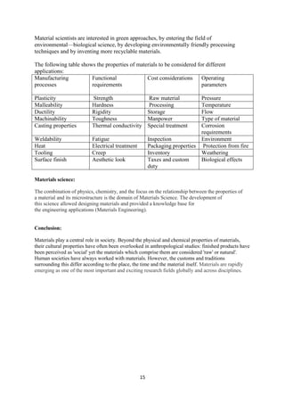 15
Material scientists are interested in green approaches, by entering the field of
environmental—biological science, by developing environmentally friendly processing
techniques and by inventing more recyclable materials.
The following table shows the properties of materials to be considered for different
applications:
Manufacturing
processes
Functional
requirements
Cost considerations Operating
parameters
Plasticity Strength Raw material Pressure
Malleability Hardness Processing Temperature
Ductility Rigidity Storage Flow
Machinability Toughness Manpower Type of material
Casting properties Thermal conductivity Special treatment Corrosion
requirements
Weldability Fatigue Inspection Environment
Heat Electrical treatment Packaging properties Protection from fire
Tooling Creep Inventory Weathering
Surface finish Aesthetic look Taxes and custom
duty
Biological effects
Materials science:
The combination of physics, chemistry, and the focus on the relationship between the properties of
a material and its microstructure is the domain of Materials Science. The development of
this science allowed designing materials and provided a knowledge base for
the engineering applications (Materials Engineering).
Conclusion:
Materials play a central role in society. Beyond the physical and chemical properties of materials,
their cultural properties have often been overlooked in anthropological studies: finished products have
been perceived as 'social' yet the materials which comprise them are considered 'raw' or natural'.
Human societies have always worked with materials. However, the customs and traditions
surrounding this differ according to the place, the time and the material itself. Materials are rapidly
emerging as one of the most important and exciting research fields globally and across disciplines.
 