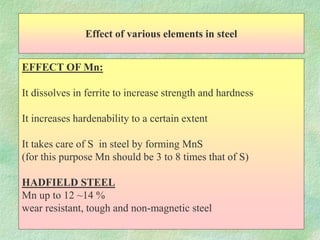 Effect of various elements in steel
EFFECT OF Mn:
It dissolves in ferrite to increase strength and hardness
It increases hardenability to a certain extent
It takes care of S in steel by forming MnS
(for this purpose Mn should be 3 to 8 times that of S)
HADFIELD STEEL
Mn up to 12 ~14 %
wear resistant, tough and non-magnetic steel
 