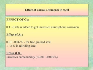 Effect of various elements in steel
EFFECT OF Cu:
0.1 ~0.4% is added to get increased atmospheric corrosion
Effect of Al :
0.01 ~0.06 % - for fine grained steel
1 ~3 % in nitriding steel
Effect if B :
Increases hardenability ( 0.001 ~0.005%)
 