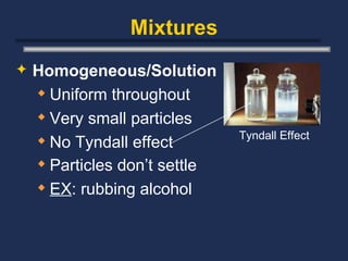 Mixtures Homogeneous/Solution Uniform throughout Very small particles No Tyndall effect Particles don’t settle EX : rubbing alcohol Tyndall Effect 