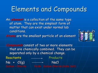 Elements and Compounds
An element is a collection of the same type
of atom. They are the simplest form of
matter that can exist under normal lab
conditions.
Atoms are the smallest particle of an element
Compounds consist of two or more elements
that are chemically combined. They can be
separated only by a chemical change.
Reactants Products
Na + Cl(g) NaCl
Sodium + Chlorine Yeilds Sodium Chloride (table Salt)
 