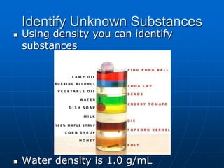 Identify Unknown Substances
 Using density you can identify
substances
 Water density is 1.0 g/mL
 