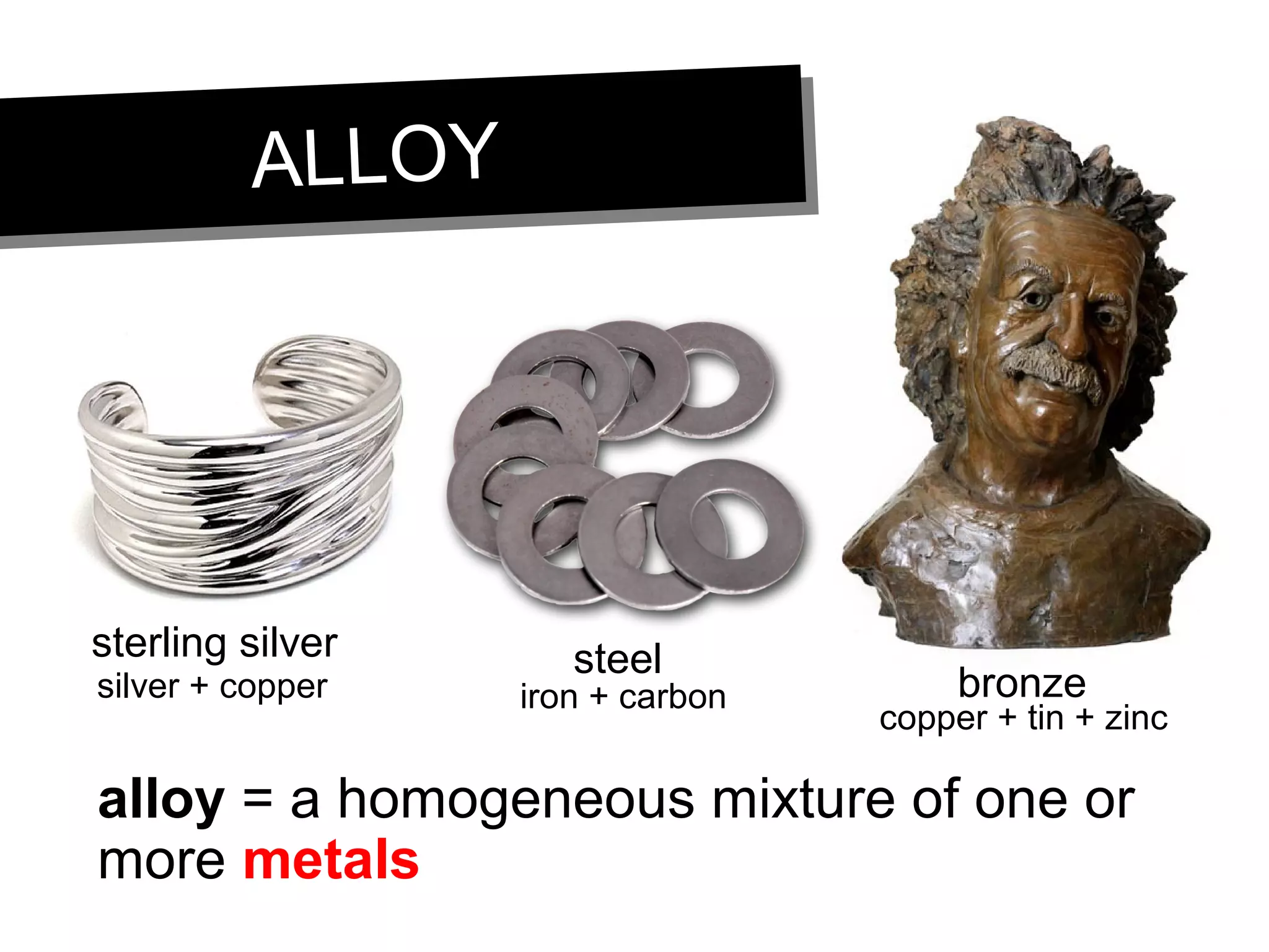 ALLOYALLOY
alloy = a homogeneous mixture of one or
more metals
sterling silver steel
bronzesilver + copper iron + carbon
copper + tin + zinc
 