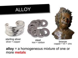 ALLOYALLOY
alloy = a homogeneous mixture of one or
more metals
sterling silver steel
bronzesilver + copper iron + carbon
copper + tin + zinc
 