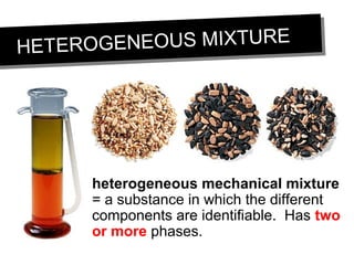 HETEROGENEOUS MIXTUREHETEROGENEOUS MIXTURE
heterogeneous mechanical mixture
= a substance in which the different
components are identifiable. Has two
or more phases.
 