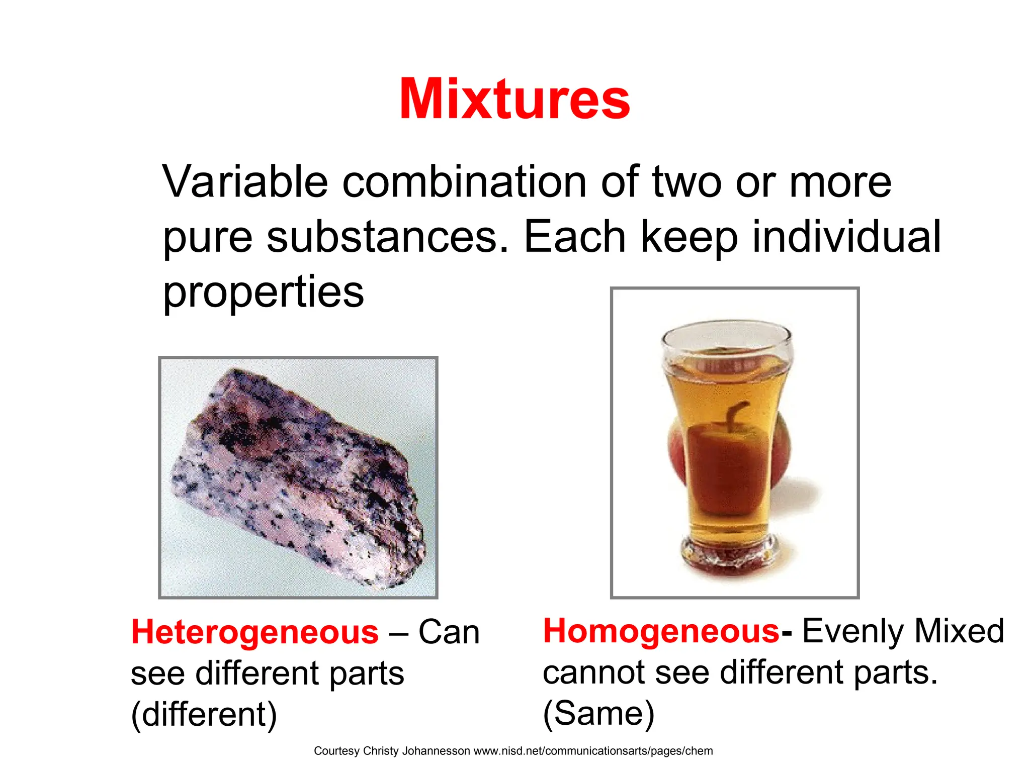 Mixtures
Variable combination of two or more
pure substances. Each keep individual
properties
Homogeneous- Evenly Mixed
cannot see different parts.
(Same)
Heterogeneous – Can
see different parts
(different)
Courtesy Christy Johannesson www.nisd.net/communicationsarts/pages/chem
 