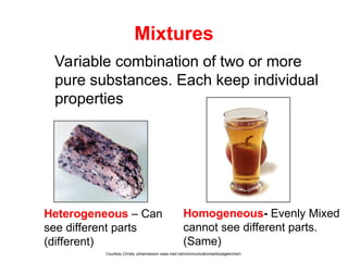 Mixtures
Variable combination of two or more
pure substances. Each keep individual
properties
Homogeneous- Evenly Mixed
cannot see different parts.
(Same)
Heterogeneous – Can
see different parts
(different)
Courtesy Christy Johannesson www.nisd.net/communicationsarts/pages/chem
 