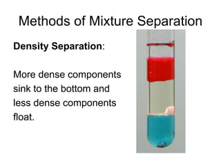 Sinker Method Density CLASSIFICATION_OF_MATTER.ppt