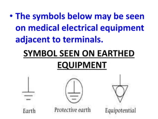 • The symbols below may be seen
on medical electrical equipment
adjacent to terminals.
SYMBOL SEEN ON EARTHED
EQUIPMENT
 