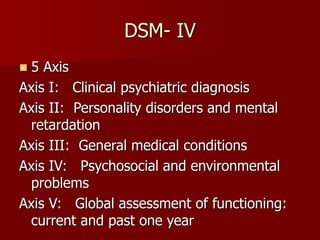classification of mental disorders.pptx