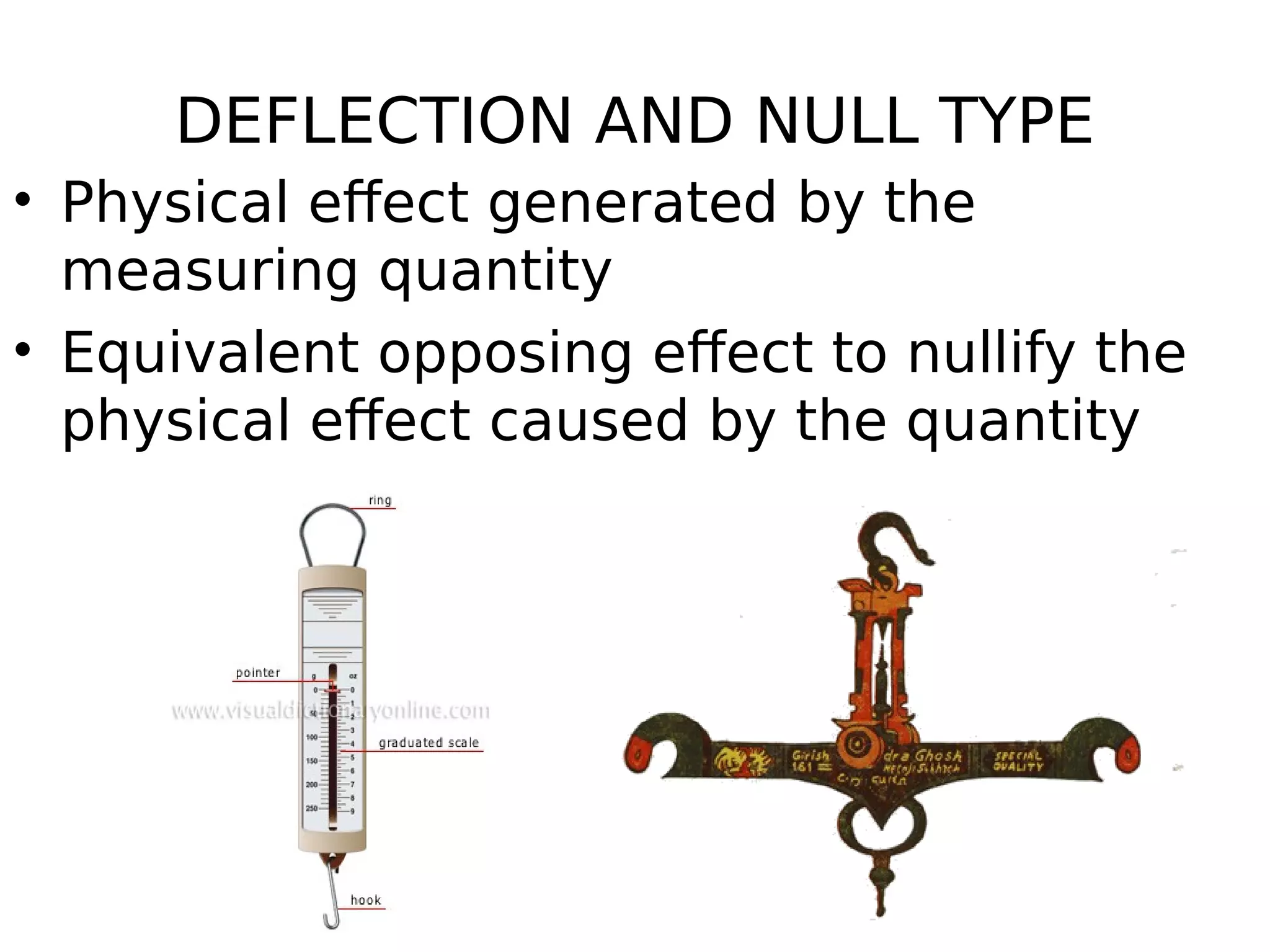 Classification of Methods of Measurement .pdf