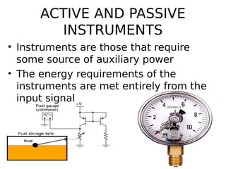 Passive Instrument Classification of Methods of Measurement .pdf