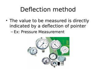 Classification of Methods of Measurement .pdf