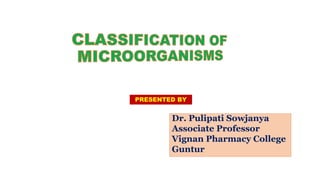 Dr. Pulipati Sowjanya
Associate Professor
Vignan Pharmacy College
Guntur
PRESENTED BY
 