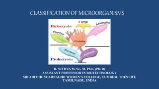 CLASSIFICATION OF MICROORGANISMS
R. NITHYA M. Sc., M. Phil., (Ph. D)
ASSISTANT PROFESSOR IN BIOTECHNOLOGY
SRI ADI CHUNCAHNAGIRI WOMEN’S COLLEGE, CUMBUM, THENI DT,
TAMILNADU, INDIA
 