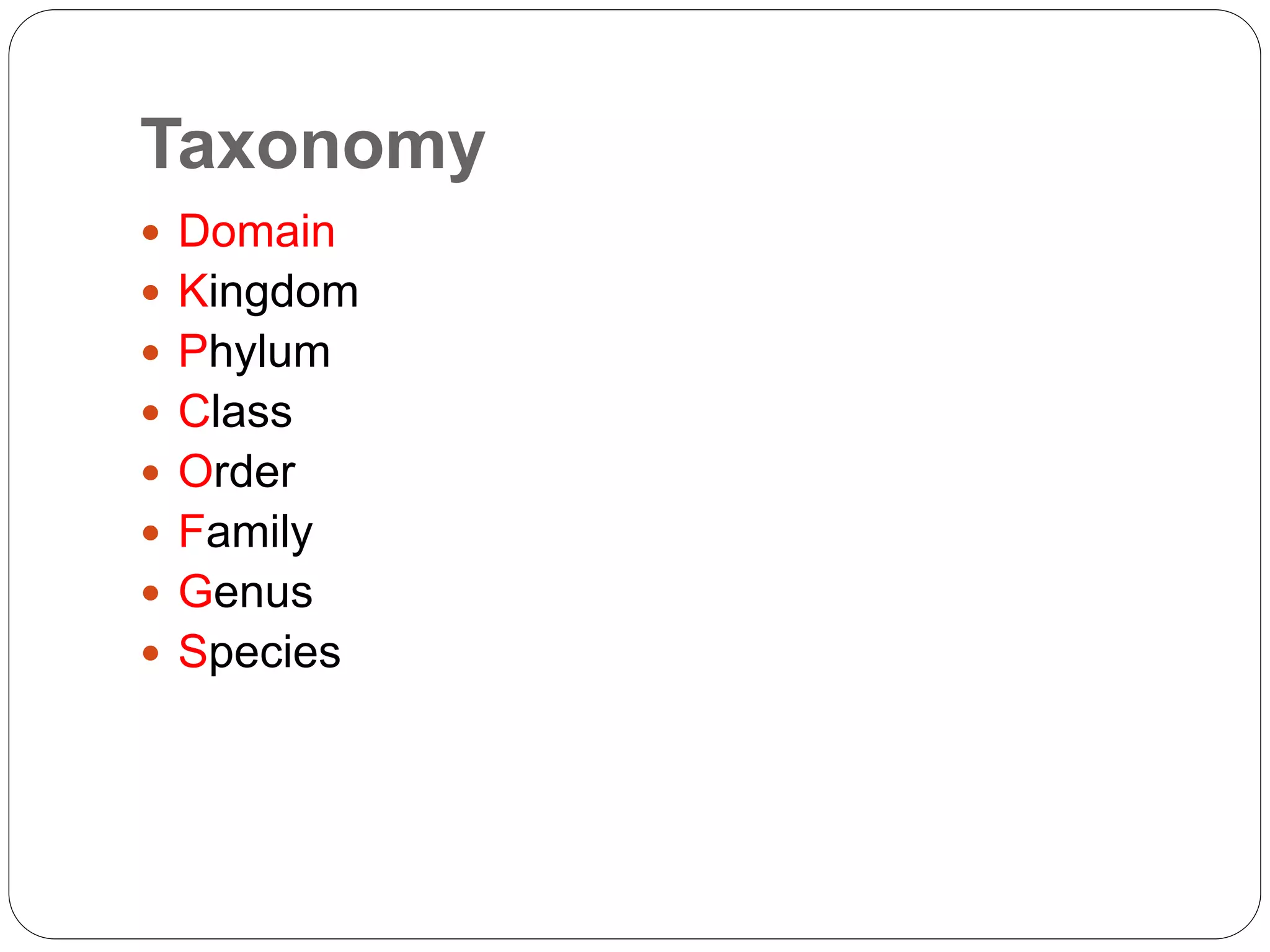 Taxonomy
 Domain
 Kingdom
 Phylum
 Class
 Order
 Family
 Genus
 Species
 
