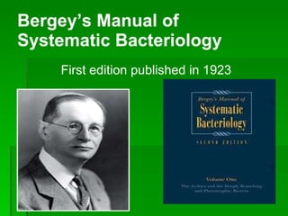 Bergey’s Manual of Systematic Bacteriology First edition published in 1923 