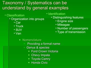Taxonomy / Systematics can be understand by general examples Nomenclature   Providing a formal name Genus & species Ford Crown Victoria Chevy Impala Toyota Camry Honda Civic Classification  Organization into groups Car Truck SUV Van Identification   Distinguishing features Engine size Mileagae Number of passengers Type of transmission 