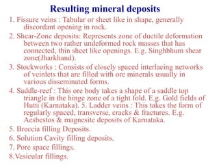 Ore Classifying Process Classification of Minerals, Ore forming process and Indian Distribution ...