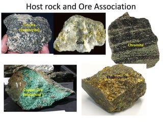 Ore Classifying Process Classification of Minerals, Ore forming process and Indian Distribution ...
