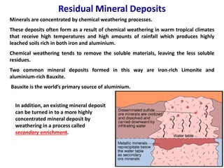 Ore Classifying Process Classification of Minerals, Ore forming process and Indian Distribution ...