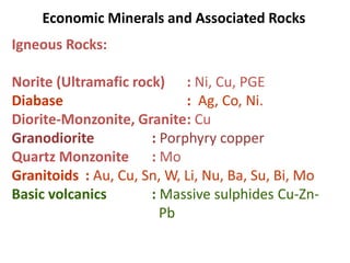Ore Classifying Process Classification of Minerals, Ore forming process and Indian Distribution ...
