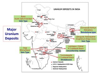 Ore Classifying Process Classification of Minerals, Ore forming process and Indian Distribution ...