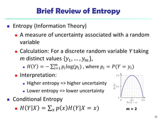 Brief Review of Entropy
11
m = 2
 