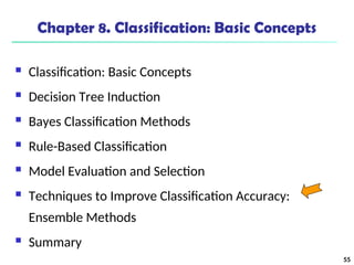 55
Chapter 8. Classification: Basic Concepts
 Classification: Basic Concepts
 Decision Tree Induction
 Bayes Classification Methods
 Rule-Based Classification
 Model Evaluation and Selection
 Techniques to Improve Classification Accuracy:
Ensemble Methods
 Summary
 
