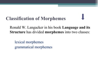 Classification of Morphemes
Ronald W. Langacker in his book Language and its
Structure has divided morphemes into two classes:

lexical morphemes

grammatical morphemes
 