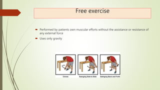 Free exercise
 Performed by patients own muscular efforts without the assistance or resistance of
any external force
 Uses only gravity
 