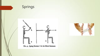 Springs
 
