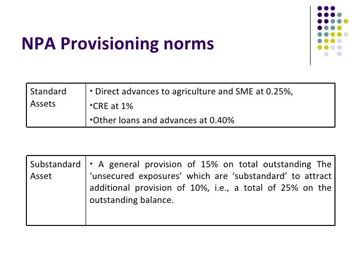 non performing assets Non-performing assets are also called as non-performing loans it is made by a bank or finance company on which repayments or interest payments are not being made on time a loan is an asset for a bank as the interest payments and the repayment of the principal create a. non performing assets Non-performing assets are also called as non-performing loans it is made by a bank or finance company on which repayments or interest payments are not being made on time a loan is an asset for a bank as the interest payments and the repayment of the principal create a.