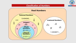 Classification of Numbers and Divisibility Rules.pptx