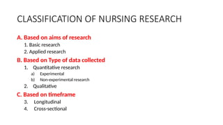 CLASSIFICATION OF NURSING RESEARCH in research | PPTX