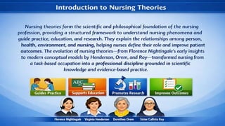 Classification of Nursing Theories-Concepts and Types