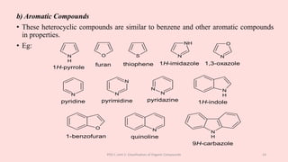 b) Aromatic Compounds
• These heterocyclic compounds are similar to benzene and other aromatic compounds
in properties.
• Eg:
POC-I, Unit 1: Classification of Organic Compounds 14
O
N
H
N
S
NH
N
O
N
N
N N
N N
H
O N N
H
1H-pyrrole
furan thiophene 1H-imidazole 1,3-oxazole
pyridine pyrimidine pyridazine 1H-indole
1-benzofuran quinoline
9H-carbazole
 
