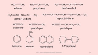 POC-I, Unit 1: Classification of Organic Compounds 18
C
H2 CH2 C
H2 CH CH3 C
H3 CH2 CH CH OH
ethene prop-1-ene but-1-en-1-ol
C
H2 CH CH CH CH3
C
H3 CH CH CH CH CH2 CH3
penta-1,3-diene hepta-2,4-diene
C
H CH C
H C CH3 C
H C CH2 CH2 CH3
acetylene prop-1-yne pent-1-yne
CH3
benzene toluene naphthalene 1,1'-biphenyl
 