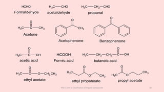 POC-I, Unit 1: Classification of Organic Compounds 20
HCHO C
H3 CHO C
H3 CH2 CHO
Formaldehyde acetaldehyde propanal
C
H3 C CH3
O
CH3
O
O
Acetone
Acetophenone Benzophenone
C
H3 C
O
OH HCOOH C
H3 CH2 CH2 C
O
OH
acetic acid Formic acid butanoic acid
C
H3 C O
O
CH2 CH3 O CH3
C
H3
O
ethyl propanoate
ethyl acetate
C
H3 O
CH3
O
propyl acetate
 