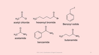 POC-I, Unit 1: Classification of Organic Compounds 21
C
H3 Cl
O
C
H3
Br
O
I
acetyl chloride hexanoyl bromide
Benzoyl iodide
C
H3
NH2
O
NH2
O
acetamide
benzamide
C
H3 NH2
O
butanamide
 