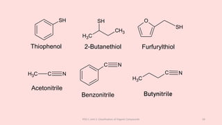POC-I, Unit 1: Classification of Organic Compounds 24
SH
C
H3
CH3
SH O
SH
C
H3 C N
C N
C
H3
C N
Thiophenol Furfurylthiol
2-Butanethiol
Acetonitrile
Benzonitrile Butynitrile
 