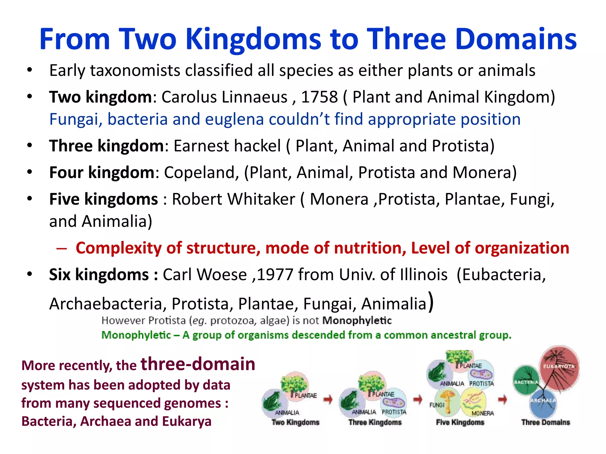 From Two Kingdoms to Three Domains
• Early taxonomists classified all species as either plants or animals
• Two kingdom: Carolus Linnaeus , 1758 ( Plant and Animal Kingdom)
Fungai, bacteria and euglena couldn’t find appropriate position
• Three kingdom: Earnest hackel ( Plant, Animal and Protista)
• Four kingdom: Copeland, (Plant, Animal, Protista and Monera)
• Five kingdoms : Robert Whitaker ( Monera ,Protista, Plantae, Fungi,
and Animalia)
– Complexity of structure, mode of nutrition, Level of organization
• Six kingdoms : Carl Woese ,1977 from Univ. of Illinois (Eubacteria,
Archaebacteria, Protista, Plantae, Fungai, Animalia)
More recently, the three-domain
system has been adopted by data
from many sequenced genomes :
Bacteria, Archaea and Eukarya
 