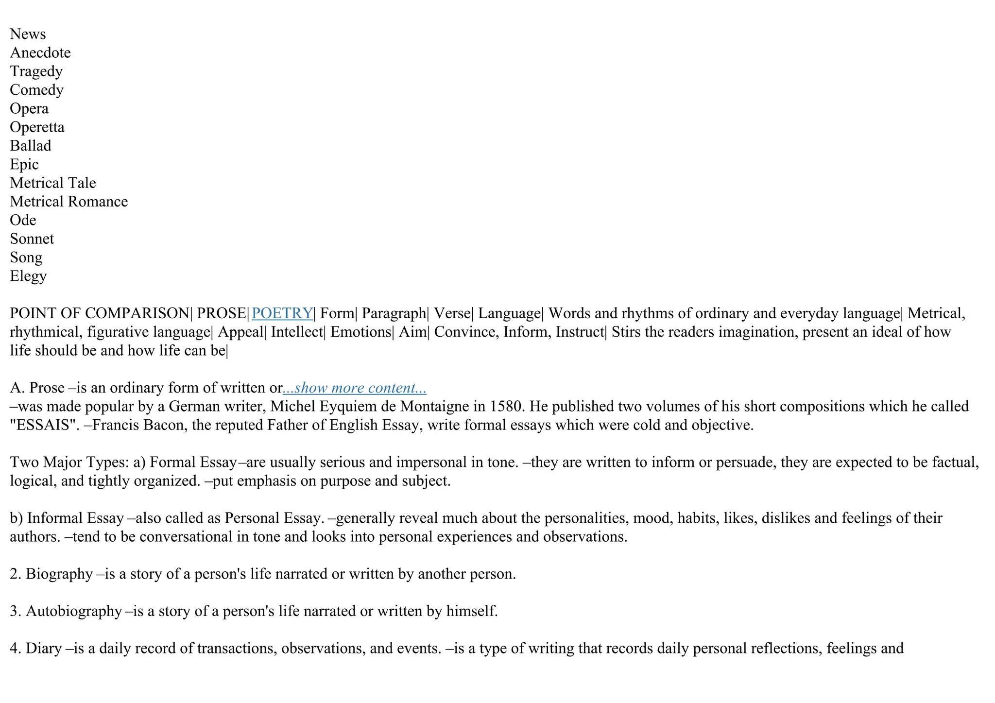 News
Anecdote
Tragedy
Comedy
Opera
Operetta
Ballad
Epic
Metrical Tale
Metrical Romance
Ode
Sonnet
Song
Elegy
POINT OF COMPARISON| PROSE|POETRY| Form| Paragraph| Verse| Language| Words and rhythms of ordinary and everyday language| Metrical,
rhythmical, figurative language| Appeal| Intellect| Emotions| Aim| Convince, Inform, Instruct| Stirs the readers imagination, present an ideal of how
life should be and how life can be|
A. Prose –is an ordinary form of written or...show more content...
–was made popular by a German writer, Michel Eyquiem de Montaigne in 1580. He published two volumes of his short compositions which he called
"ESSAIS". –Francis Bacon, the reputed Father of English Essay, write formal essays which were cold and objective.
Two Major Types: a) Formal Essay–are usually serious and impersonal in tone. –they are written to inform or persuade, they are expected to be factual,
logical, and tightly organized. –put emphasis on purpose and subject.
b) Informal Essay –also called as Personal Essay. –generally reveal much about the personalities, mood, habits, likes, dislikes and feelings of their
authors. –tend to be conversational in tone and looks into personal experiences and observations.
2. Biography –is a story of a person's life narrated or written by another person.
3. Autobiography –is a story of a person's life narrated or written by himself.
4. Diary –is a daily record of transactions, observations, and events. –is a type of writing that records daily personal reflections, feelings and
 