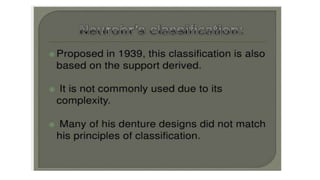 Classification of Partially Edentulous Teeth