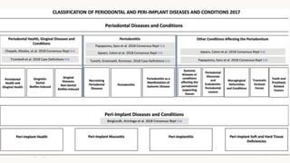 classification of periodontal diseases-2017.pptx