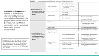 Bsp Classification Classification of Periodontal Diseases.pptx