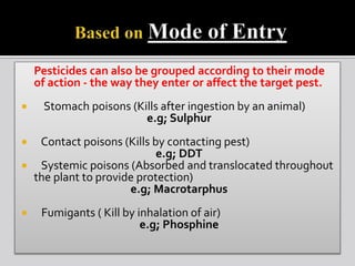 Classification of pesticides