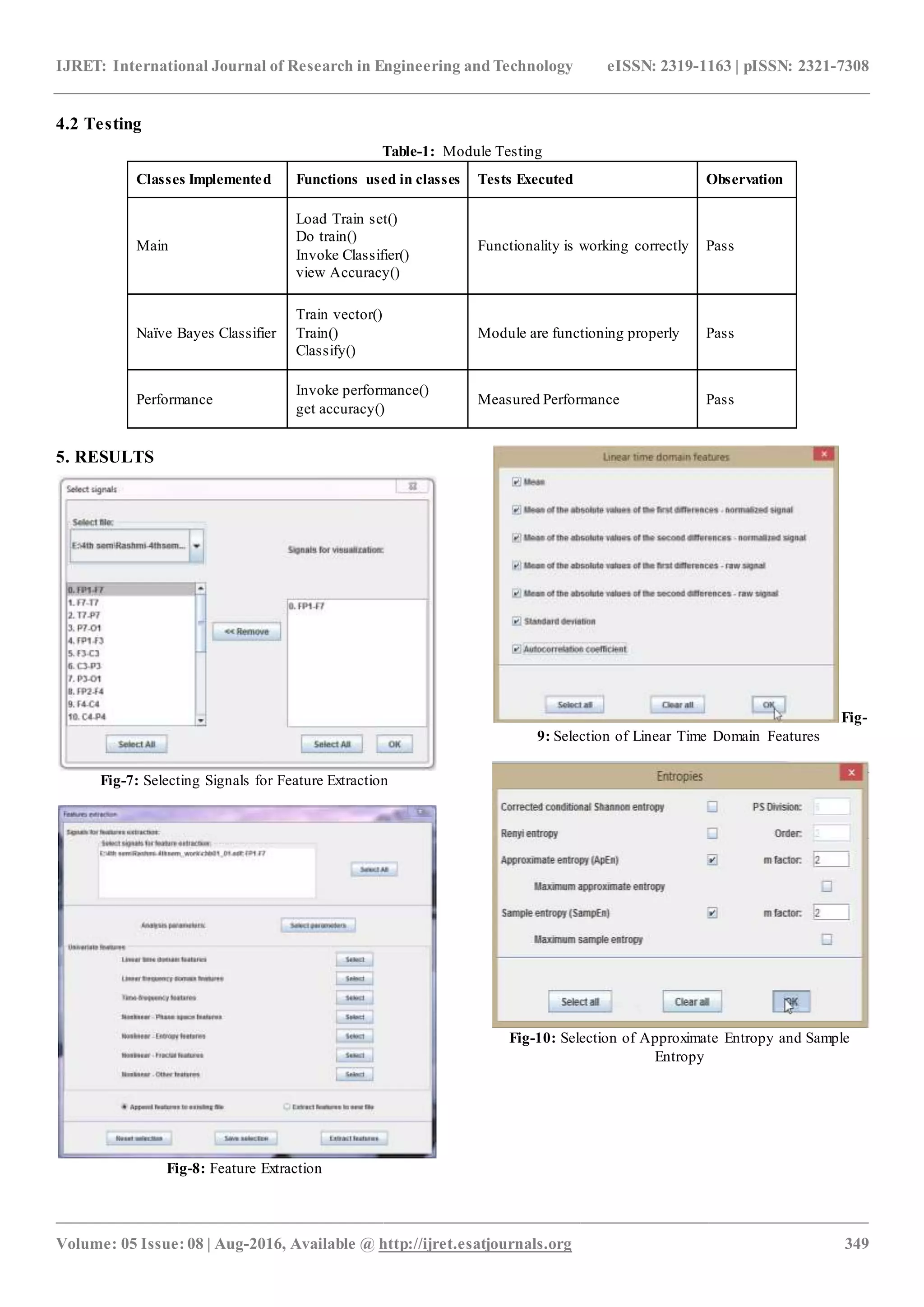 IJRET: International Journal of Research in Engineering and Technology eISSN: 2319-1163 | pISSN: 2321-7308
_______________________________________________________________________________________________
Volume: 05 Issue: 08 | Aug-2016, Available @ http://ijret.esatjournals.org 349
4.2 Testing
Table-1: Module Testing
Classes Implemented Functions used in classes Tests Executed Observation
Main
Load Train set()
Do train()
Invoke Classifier()
view Accuracy()
Functionality is working correctly Pass
Naïve Bayes Classifier
Train vector()
Train()
Classify()
Module are functioning properly Pass
Performance
Invoke performance()
get accuracy()
Measured Performance Pass
5. RESULTS
Fig-7: Selecting Signals for Feature Extraction
Fig-8: Feature Extraction
Fig-
9: Selection of Linear Time Domain Features
Fig-10: Selection of Approximate Entropy and Sample
Entropy
 