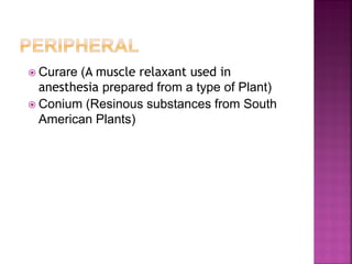  Curare (A muscle relaxant used in
anesthesia prepared from a type of Plant)
 Conium (Resinous substances from South
American Plants)
 